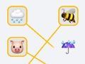 بازی Emoji ﯼﺯﺎﺑ  آنلاین