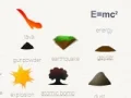 بازی Little Alchemy آنلاین