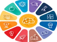 بازی Quiz: General knowledge Trivia آنلاین