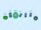 بازی No brakes.io آنلاین