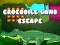 بازی Crocodile Land Escape آنلاین
