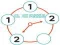 بازی Clock Puzzle آنلاین