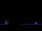 بازی Neon Square Rush آنلاین