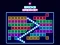 بازی Brick Breaker آنلاین
