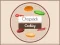 بازی Chopstick Cooking آنلاین