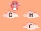 بازی Alphabet Jump آنلاین