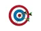 بازی Bullseye Hit آنلاین