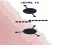 بازی Stick the Dots آنلاین