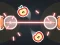 بازی Laser Slicer آنلاین
