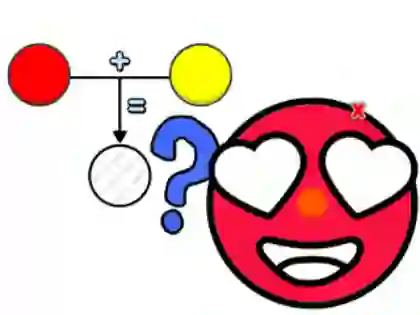 بازی Kids Quiz: Color Mixing Gamef آنلاین