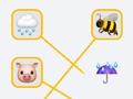 بازی Emoji ﯼﺯﺎﺑ  آنلاین